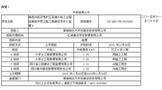 中標結(jié)果公示