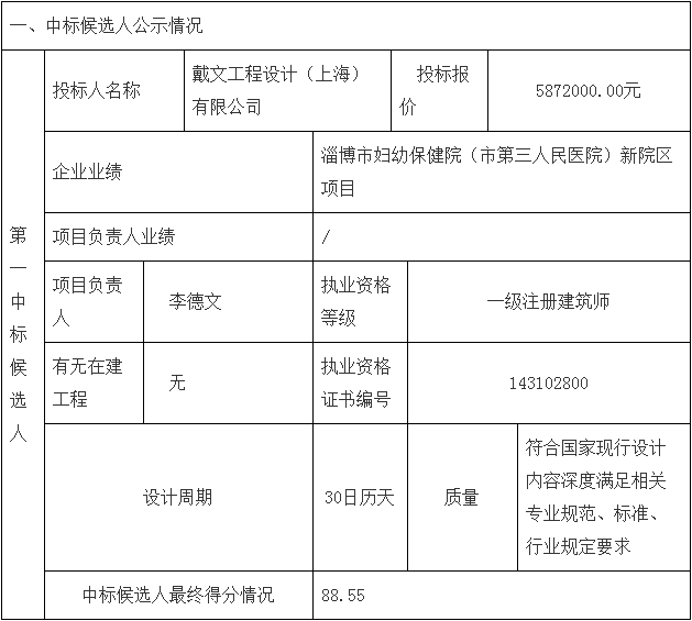 鄧州市婦幼保健院整體搬遷項(xiàng)目勘察、設(shè)計(jì)、監(jiān)理（第二標(biāo)段：設(shè)計(jì)）