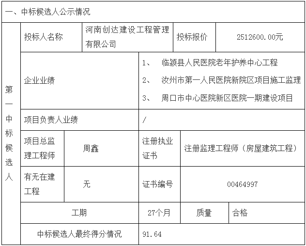 鄧州市婦幼保健院整體搬遷項(xiàng)目勘察、設(shè)計(jì)、監(jiān)理（第三標(biāo)段：監(jiān)理）