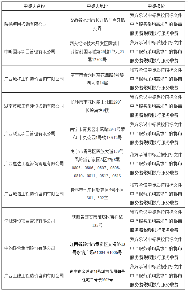 微信截圖_20190617110612.png