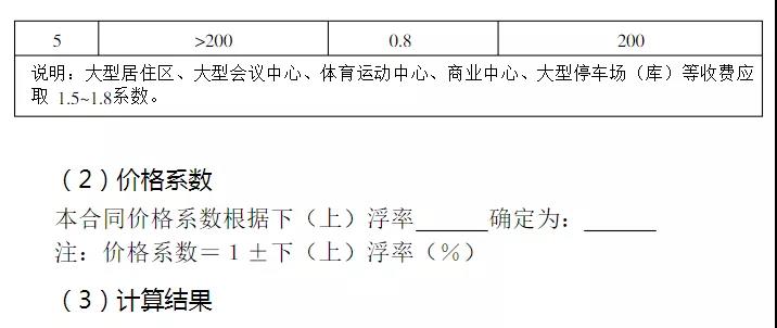 交通影響評價(jià)咨詢服務(wù)費(fèi)