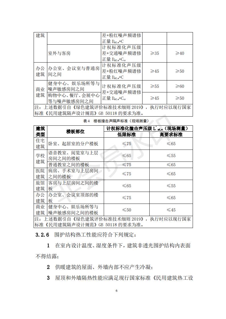 財政部 住房和城鄉(xiāng)建設部關于政府采購支持綠色建材促進建筑品質提升試點工作的通知