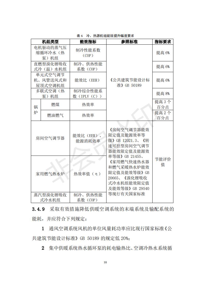 財政部 住房和城鄉(xiāng)建設部關于政府采購支持綠色建材促進建筑品質提升試點工作的通知