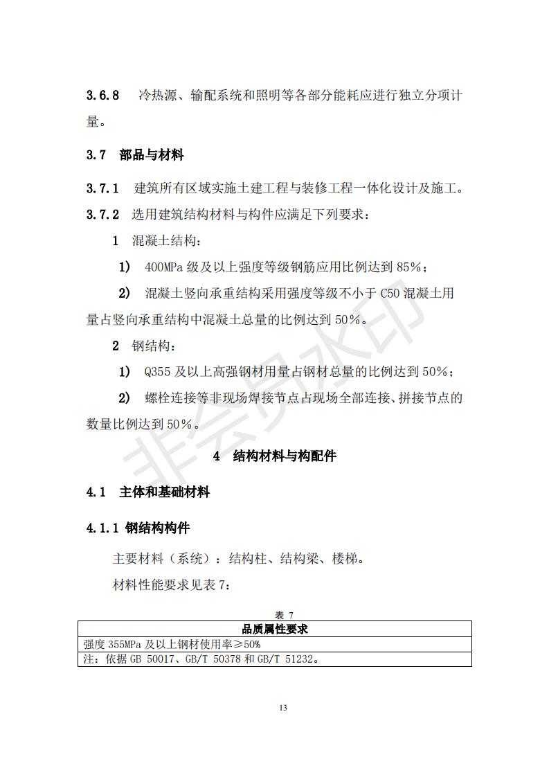 財政部 住房和城鄉(xiāng)建設部關于政府采購支持綠色建材促進建筑品質提升試點工作的通知