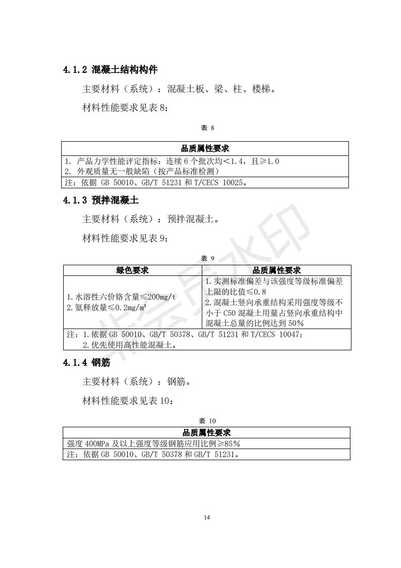 財政部 住房和城鄉(xiāng)建設部關于政府采購支持綠色建材促進建筑品質提升試點工作的通知