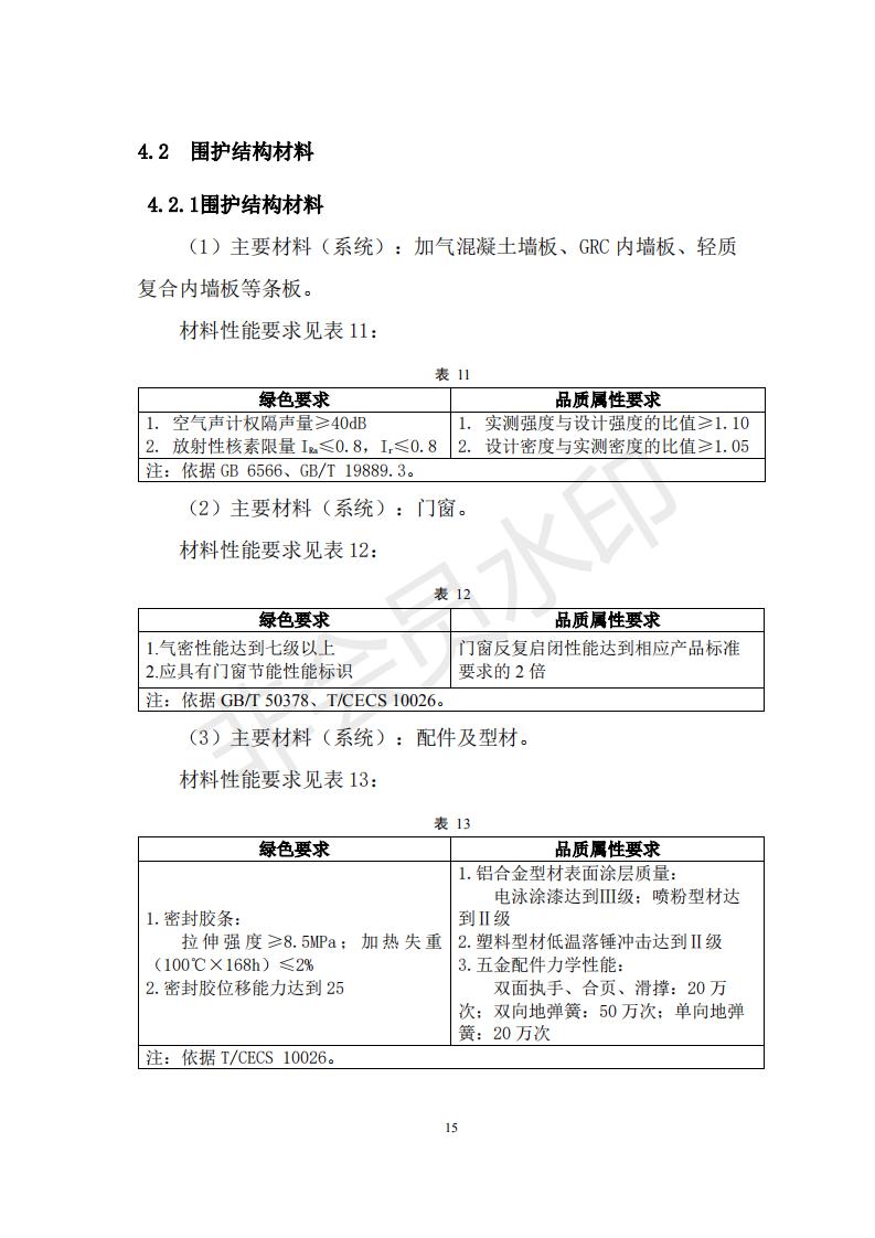 財政部 住房和城鄉(xiāng)建設部關于政府采購支持綠色建材促進建筑品質提升試點工作的通知