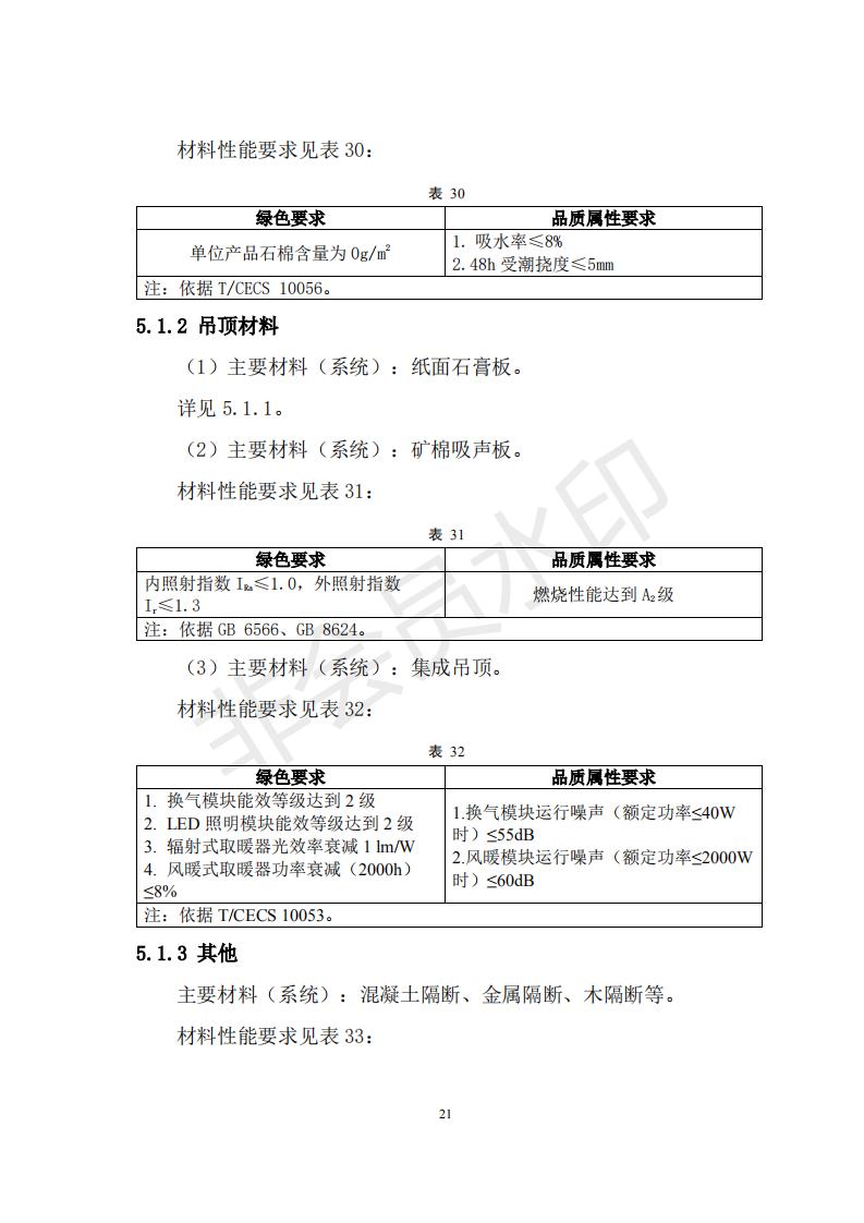 財政部 住房和城鄉(xiāng)建設部關于政府采購支持綠色建材促進建筑品質提升試點工作的通知