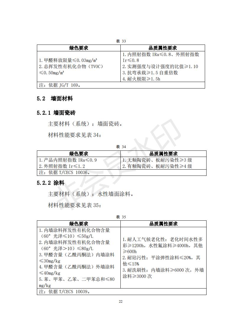 財政部 住房和城鄉(xiāng)建設部關于政府采購支持綠色建材促進建筑品質提升試點工作的通知