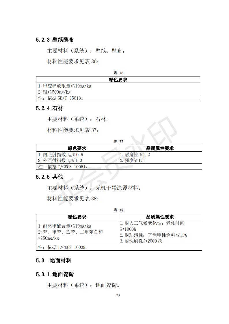 財政部 住房和城鄉(xiāng)建設部關于政府采購支持綠色建材促進建筑品質提升試點工作的通知