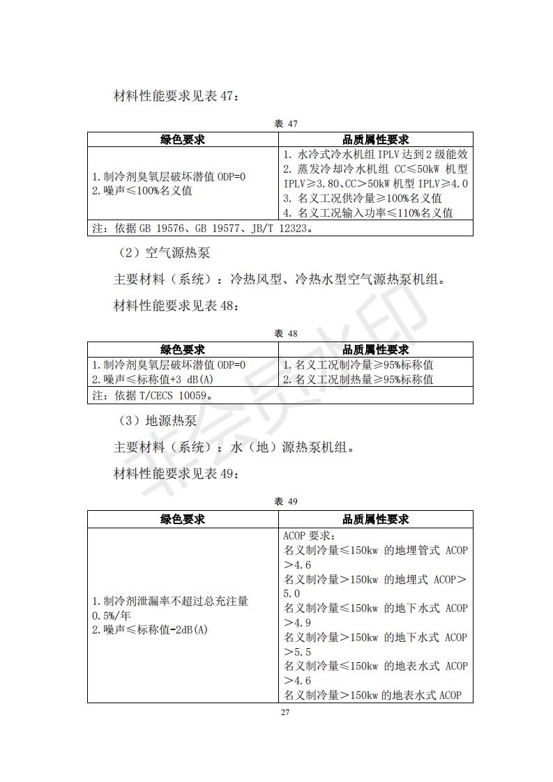 財政部 住房和城鄉(xiāng)建設部關于政府采購支持綠色建材促進建筑品質提升試點工作的通知