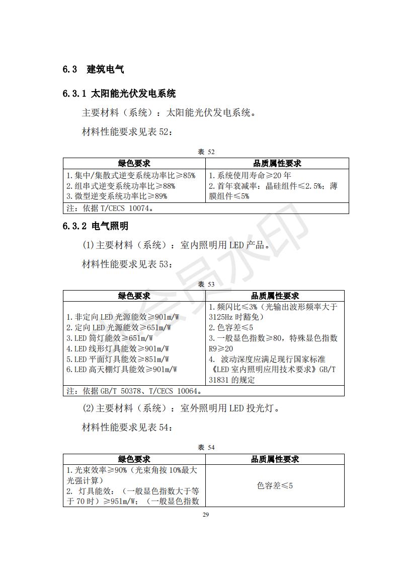 財政部 住房和城鄉(xiāng)建設部關于政府采購支持綠色建材促進建筑品質提升試點工作的通知