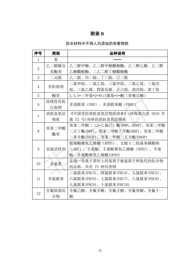 財政部 住房和城鄉(xiāng)建設部關于政府采購支持綠色建材促進建筑品質提升試點工作的通知