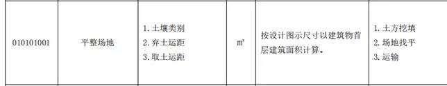 土石方工程清單計(jì)價(jià)要點(diǎn)！