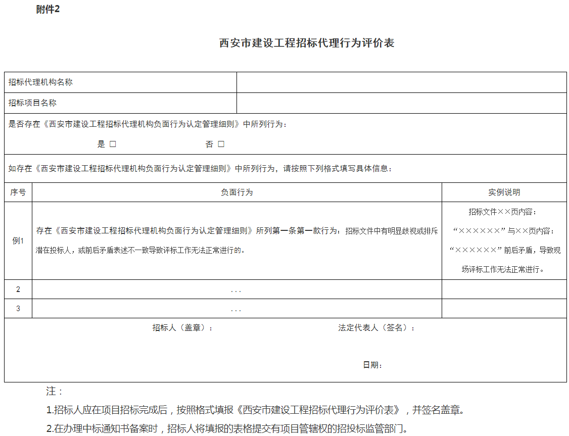 西安市住建局丨關(guān)于進(jìn)一步加強房屋建筑和市政基礎(chǔ)設(shè)施工程招標(biāo)代理管理的通知