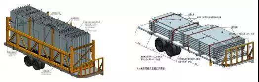 預(yù)制構(gòu)件準(zhǔn)備、場地布置、運輸、裝卸及堆放