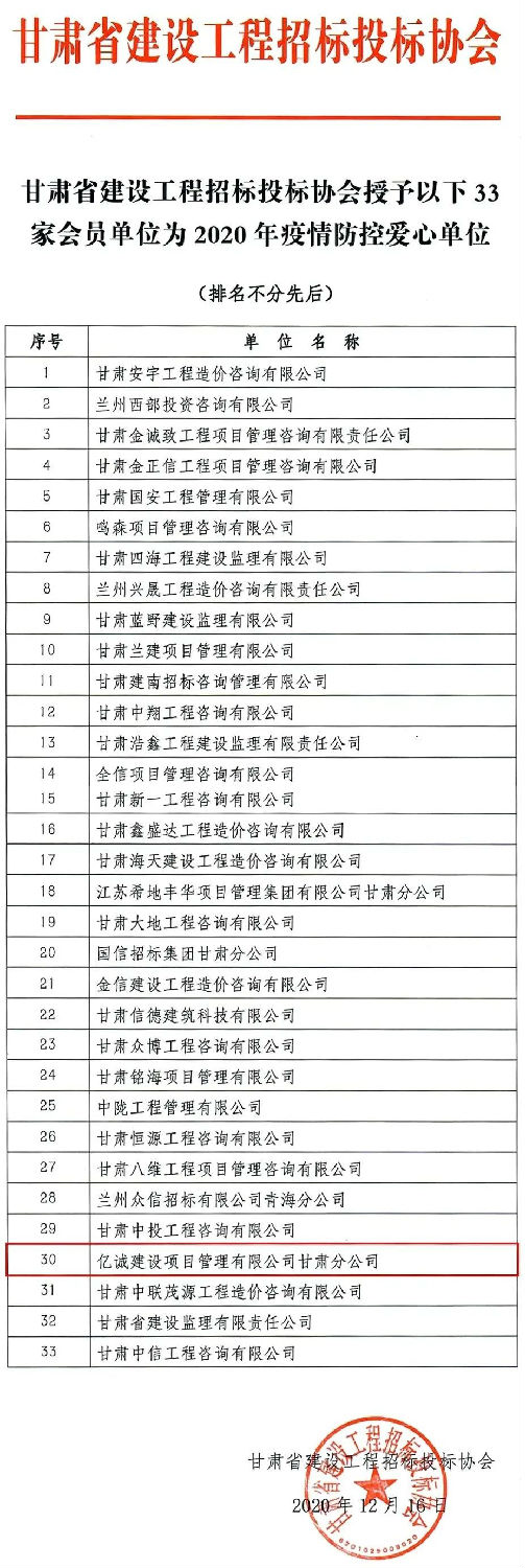 同舟共濟(jì)，構(gòu)筑抗疫防線-甘肅分公司獲“疫情防控愛心單位”稱號