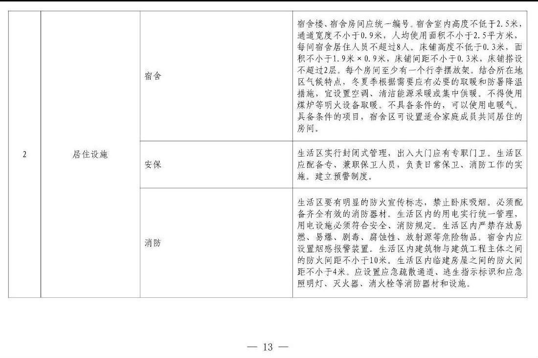 住建部等12部門聯(lián)合發(fā)文，未來5年建筑工人改革大方向定了！