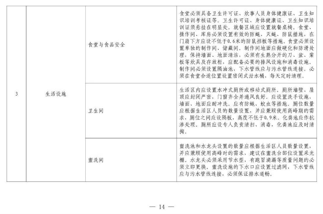 住建部等12部門聯(lián)合發(fā)文，未來5年建筑工人改革大方向定了！