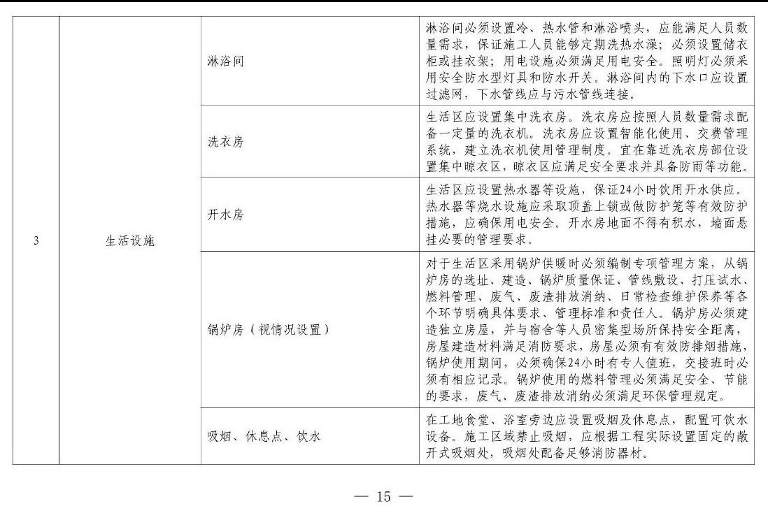 住建部等12部門聯(lián)合發(fā)文，未來5年建筑工人改革大方向定了！