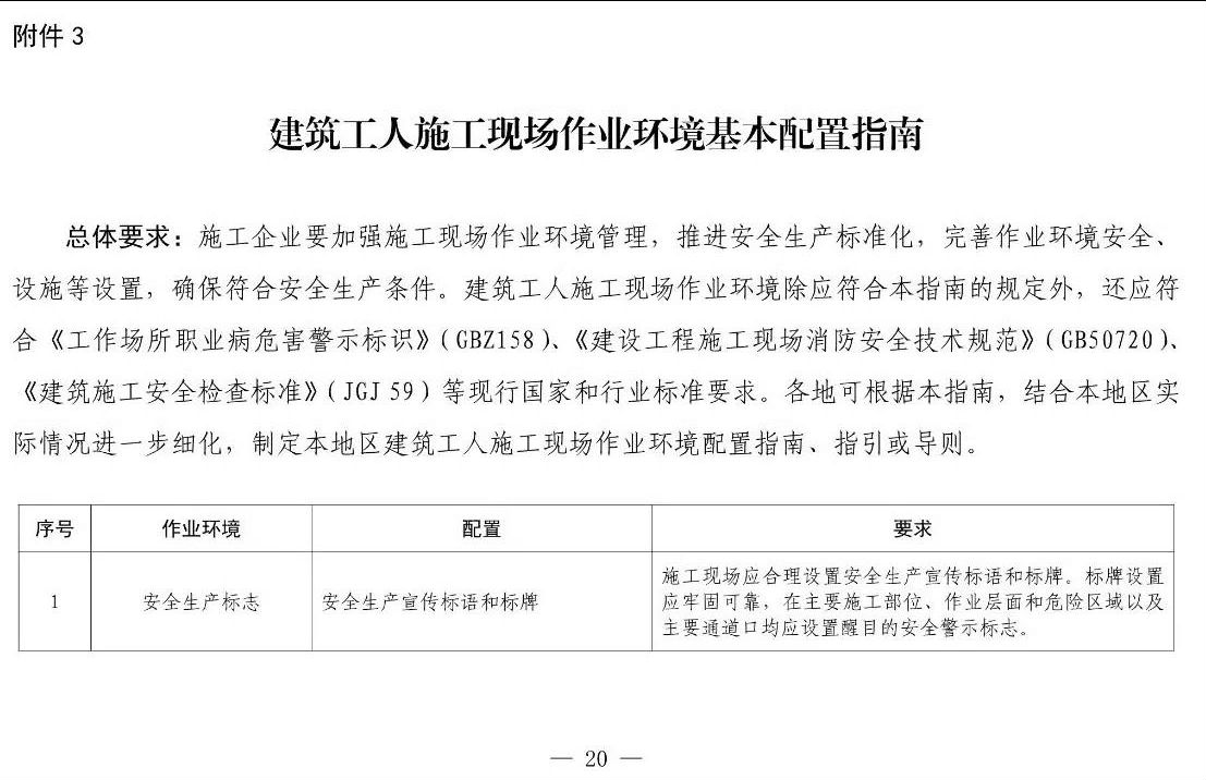 住建部等12部門聯(lián)合發(fā)文，未來5年建筑工人改革大方向定了！