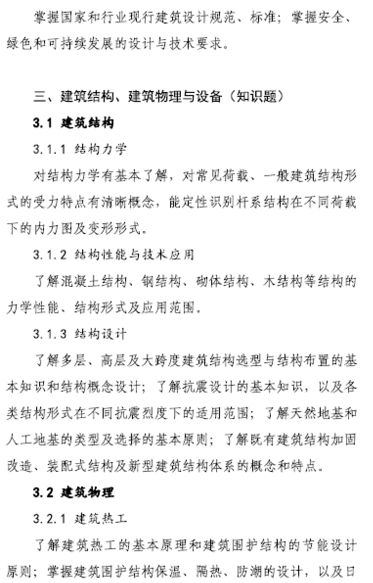 大事件！9門變6門！一級注冊建筑師考試大綱（21版）發(fā)布，2023年執(zhí)行！