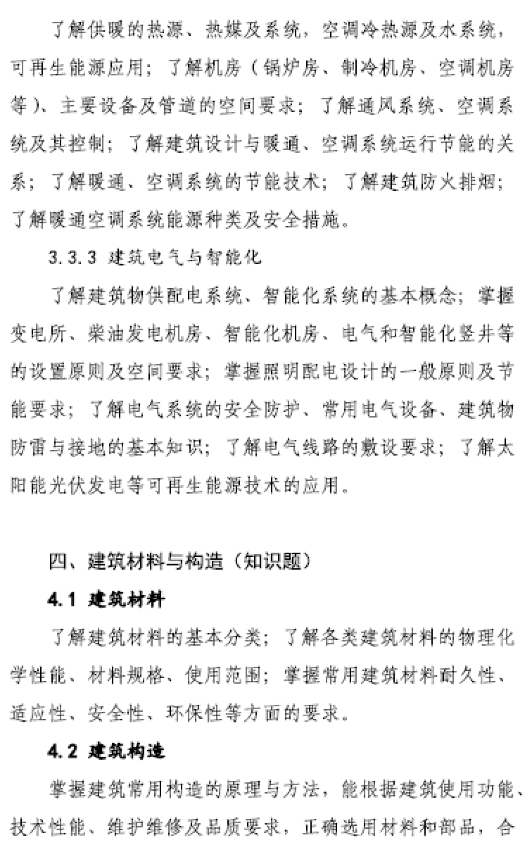 大事件！9門變6門！一級注冊建筑師考試大綱（21版）發(fā)布，2023年執(zhí)行！