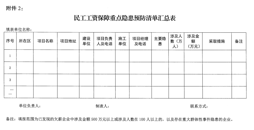 南京：即日起開(kāi)展2021年建設(shè)領(lǐng)域清欠冬季專項(xiàng)治理！處罰：通報(bào)、限制、暫停承攬新工程！