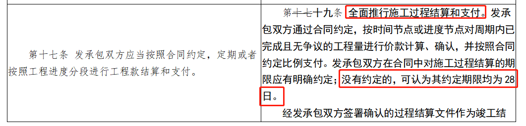 造價(jià)制度巨變！造價(jià)師利好消息！住建部將修訂《建筑工程施工發(fā)包與承包計(jì)價(jià)管理辦法》（修訂征求意見稿）