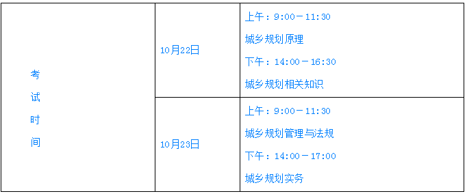 重要通知??！注冊城鄉(xiāng)規(guī)劃師——10月考試時間確定