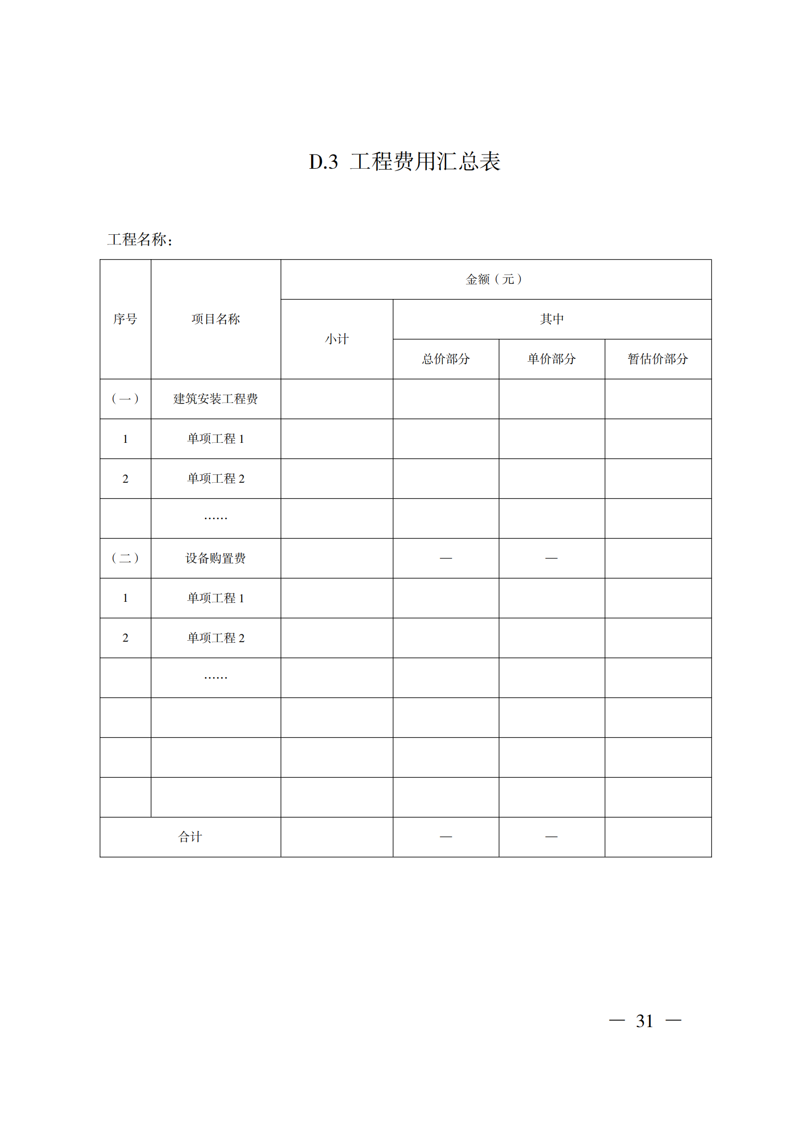 省住房城鄉(xiāng)建設(shè)廳關(guān)于印發(fā)《貴州省房屋建筑和市政基礎(chǔ)設(shè)施項目工程總承包計價導(dǎo)則》（試行）的通知（黔建建通〔2024〕34號）_32.png