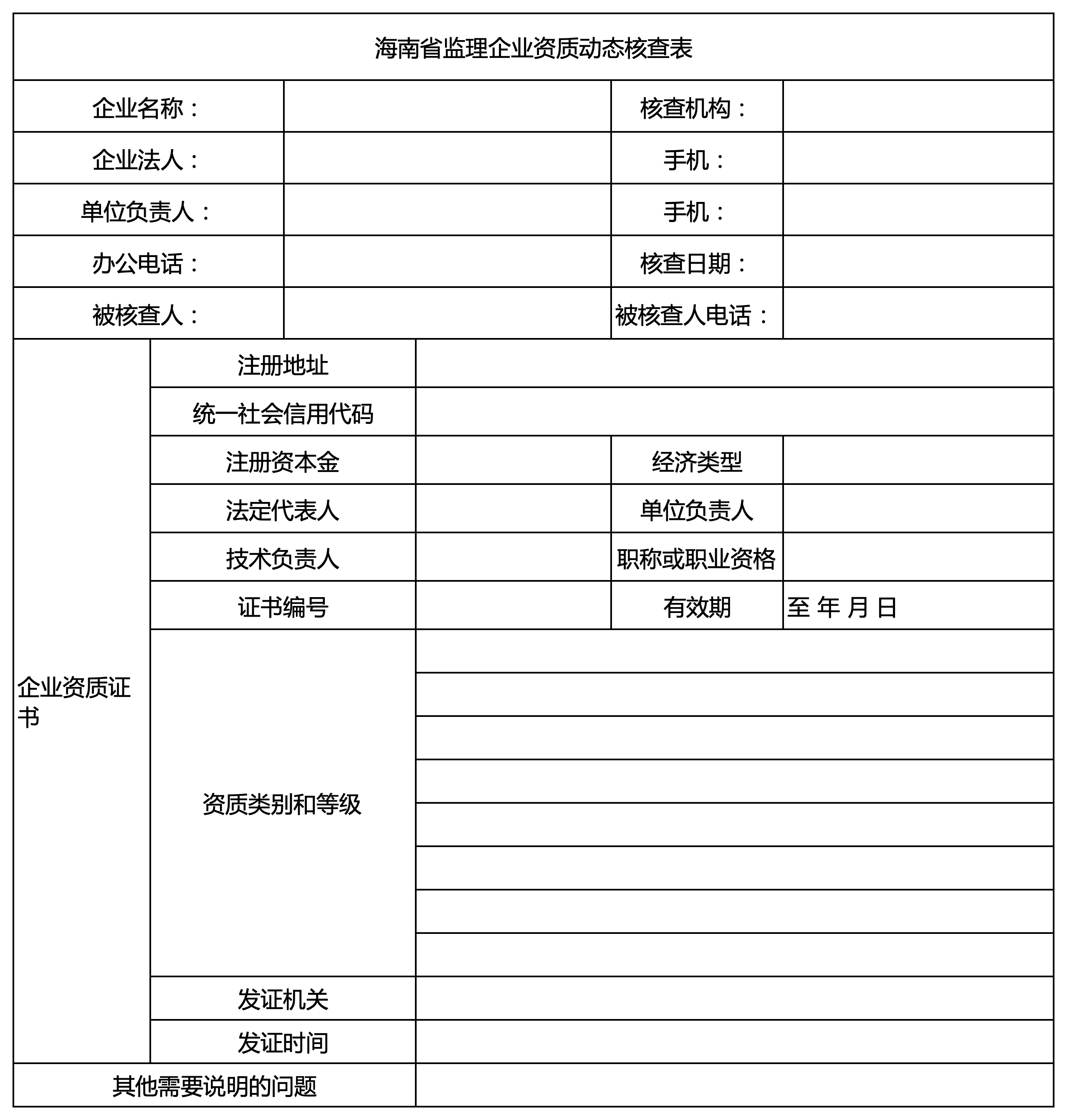 海南省建筑業(yè)企業(yè)資質(zhì)動態(tài)核查表2.png