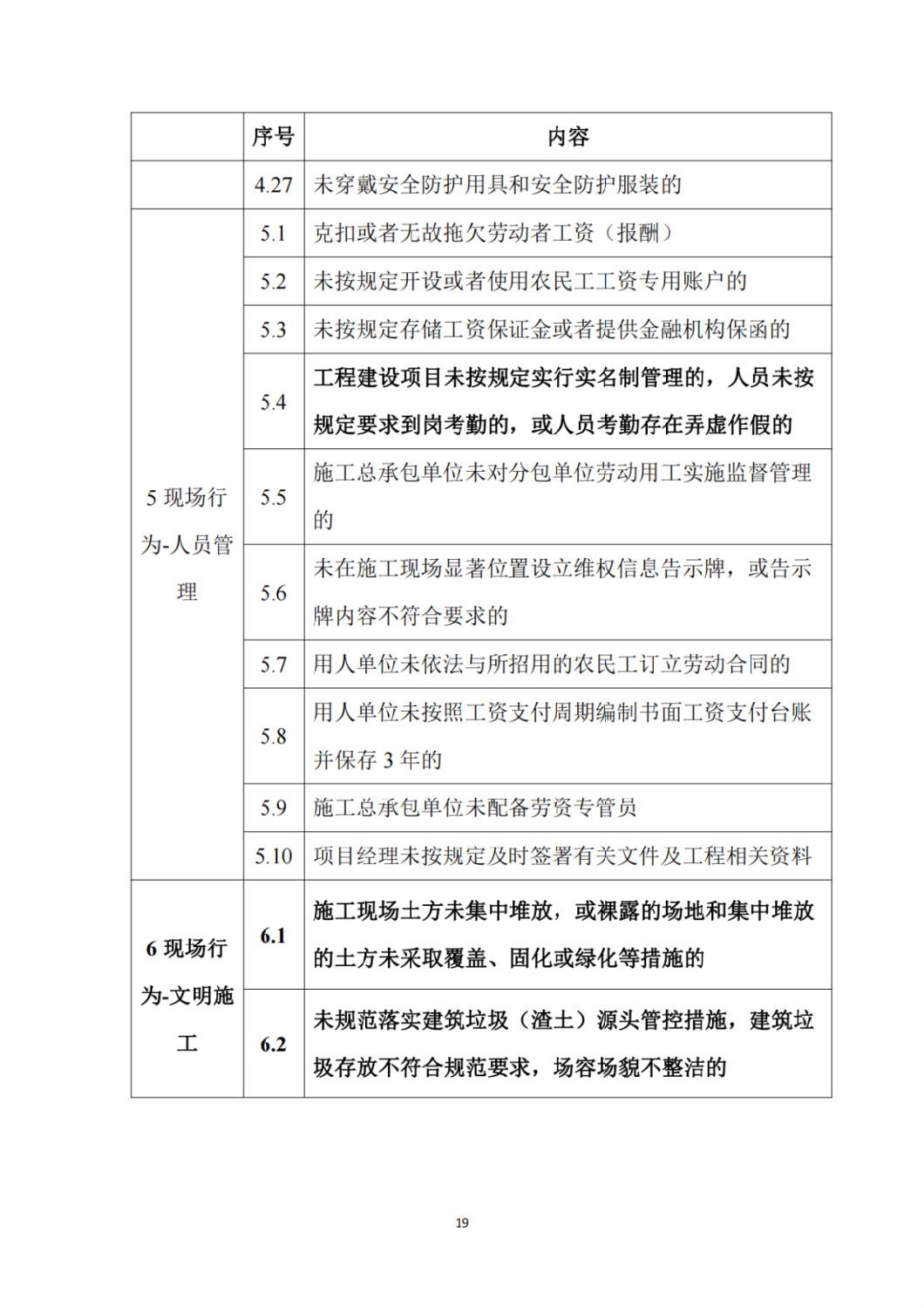 建筑施工企業(yè)不良信息扣分標準8.png