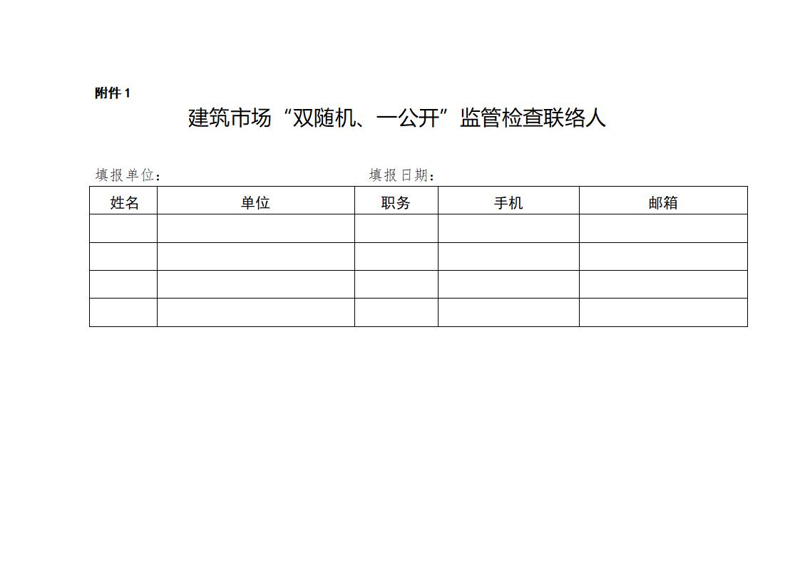 山東省住房和城鄉(xiāng)建設(shè)廳關(guān)于開展2024年度全省建筑市場“雙隨機、一公開”監(jiān)管檢查的通知_01.jpg