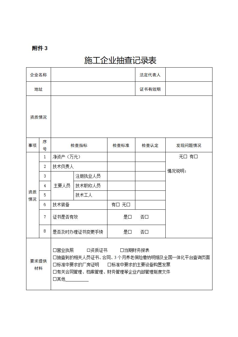 山東省住房和城鄉(xiāng)建設(shè)廳關(guān)于開展2024年度全省建筑市場“雙隨機、一公開”監(jiān)管檢查的通知_06.jpg