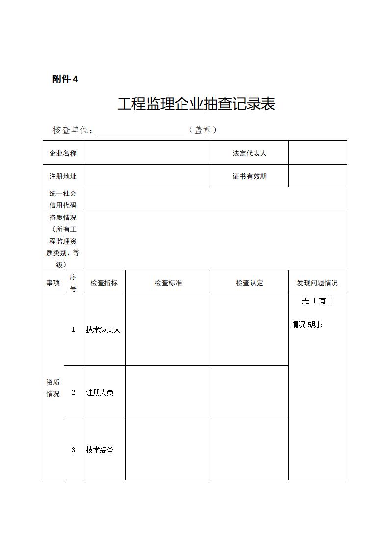 山東省住房和城鄉(xiāng)建設(shè)廳關(guān)于開展2024年度全省建筑市場“雙隨機、一公開”監(jiān)管檢查的通知_08.jpg