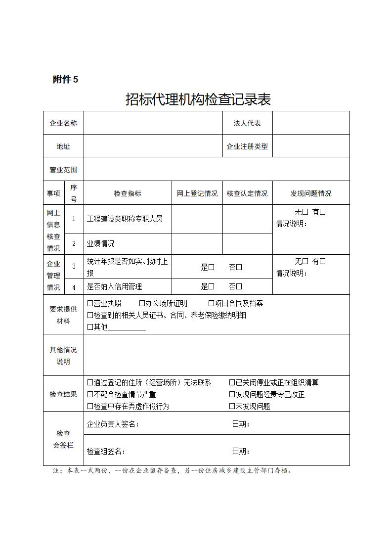 山東省住房和城鄉(xiāng)建設(shè)廳關(guān)于開展2024年度全省建筑市場“雙隨機、一公開”監(jiān)管檢查的通知_10.jpg