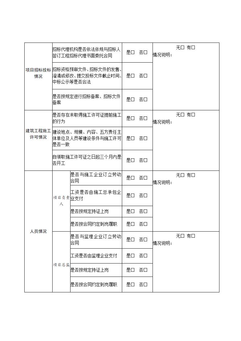 山東省住房和城鄉(xiāng)建設(shè)廳關(guān)于開展2024年度全省建筑市場“雙隨機、一公開”監(jiān)管檢查的通知_12.jpg