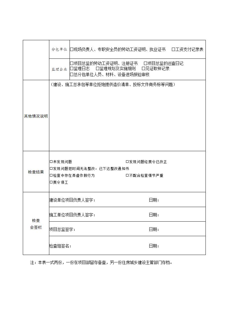 山東省住房和城鄉(xiāng)建設(shè)廳關(guān)于開展2024年度全省建筑市場“雙隨機、一公開”監(jiān)管檢查的通知_14.jpg