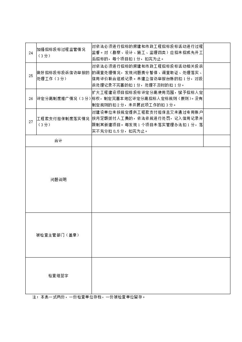 山東省住房和城鄉(xiāng)建設(shè)廳關(guān)于開展2024年度全省建筑市場“雙隨機、一公開”監(jiān)管檢查的通知_19.jpg