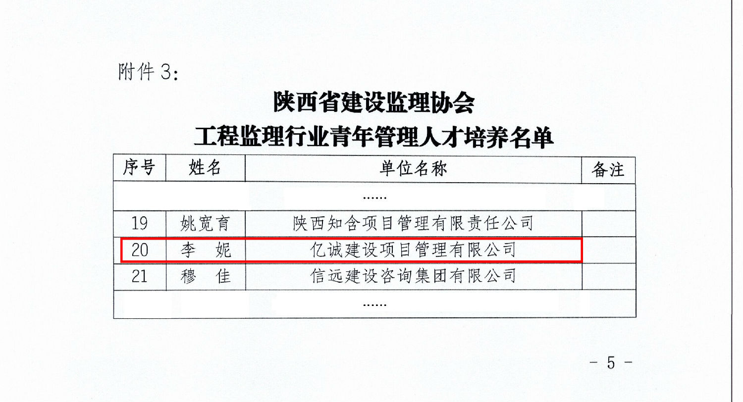 關(guān)于工程監(jiān)理行業(yè)領(lǐng)軍人才和青年人才培養(yǎng)對(duì)象入選名單的公告2 .jpg